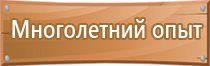 магнитно маркерная доска вертикальная