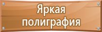 школьная доска магнитная маркерная