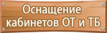 журнал по технике безопасности на воде