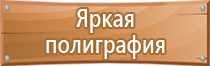 гост знаки пожарной безопасности 2021